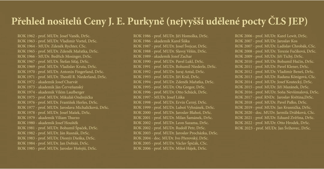 Přehled nositelů Ceny J. E. Purkyně - nejvyšší udělené pocty ČLS JEP